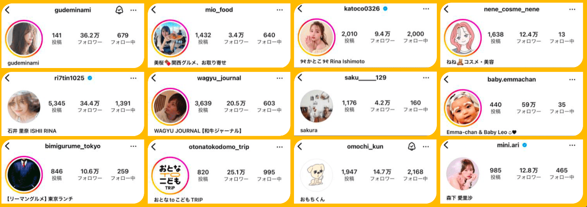 インフルエンサーネットワーク